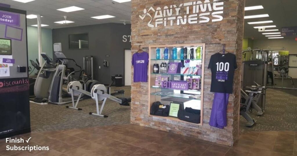 Anytime Fitness Cancellation Policy